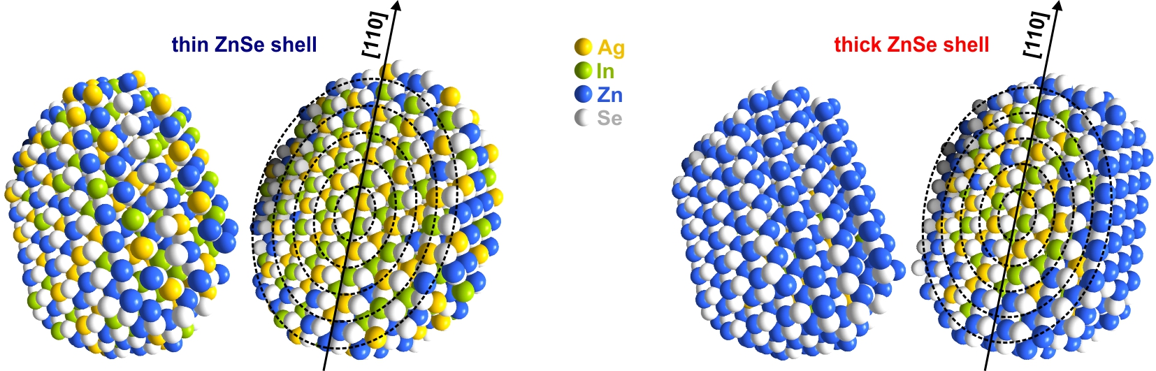 Mapping the Atomistic Structure of Graded Core/Shell Colloidal Nanocrystals