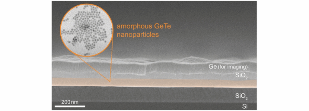 Optical Properties of Amorphous and Crystalline GeTe Nanoparticle Thin Films: A Phase-Change Material for Tunable Photonics