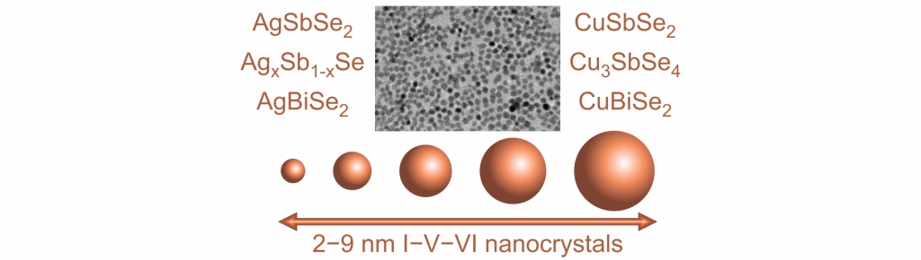 Composition- and Size-Controlled I-V-VI Semiconductor Nanocrystals